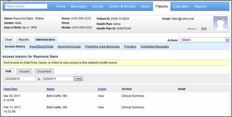 RelayClinical Patients Details