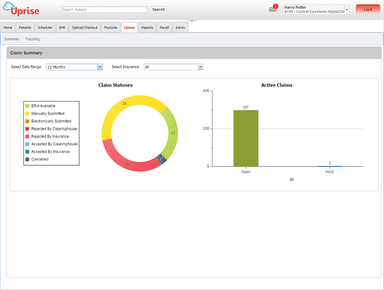 Uprise Insurance reports
