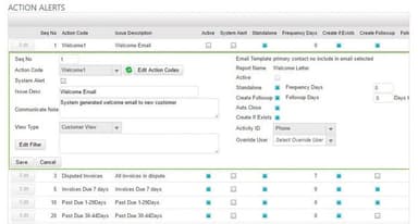 Anytime Collect Automated workflows