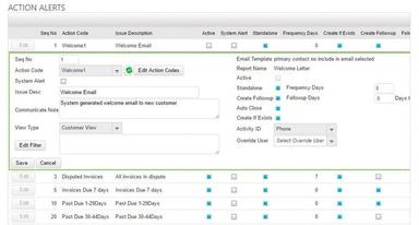 Anytime Collect Automated workflows