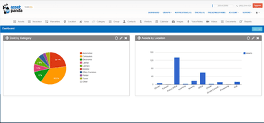 Asset Panda Dashboard