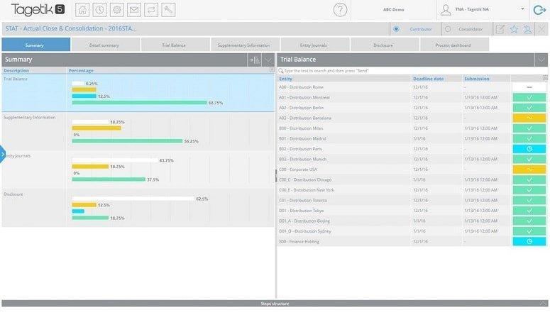 CCH Tagetik Trial Balance And Summary Reports