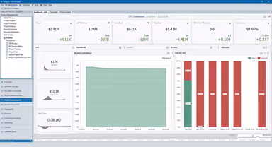 ClearView InFocus ERP Dashboard