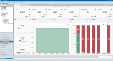 ClearView InFocus ERP Dashboard