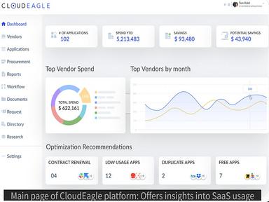 CloudEagle Overview