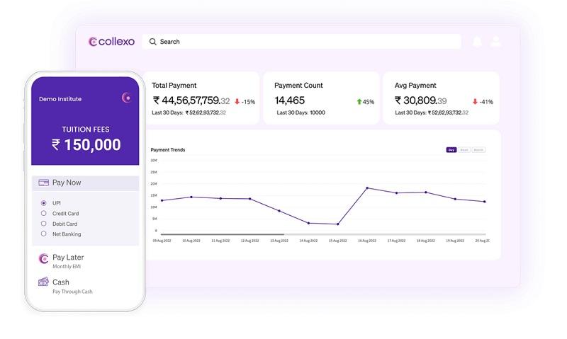Collexo Software Dashboard
