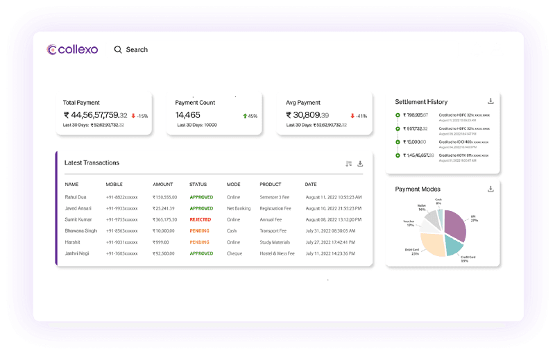 Collexo Software Overview
