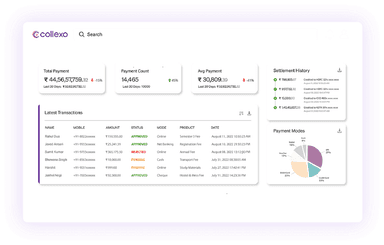 Collexo Software Overview