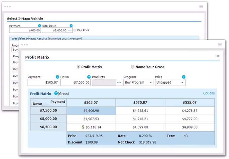 DealerCenter Profit Matrix