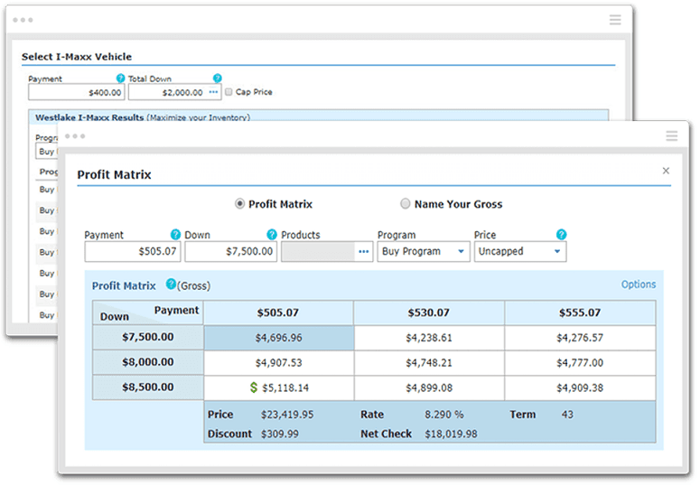 DealerCenter Profit Matrix