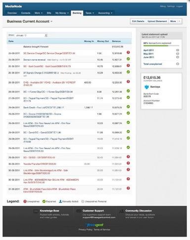 Transaction list