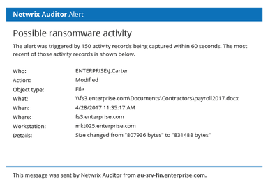 Threat Alerts