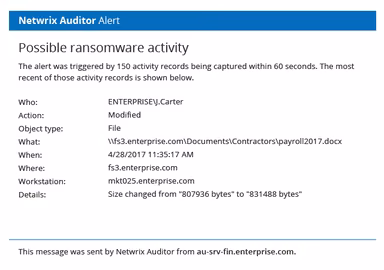 Threat Alerts