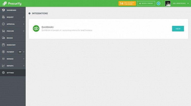 Integrations