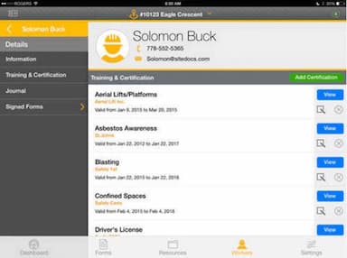 User profile