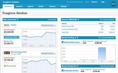 Xero Accounting Solution Dashboard