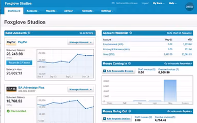 Xero Accounting Solution Dashboard