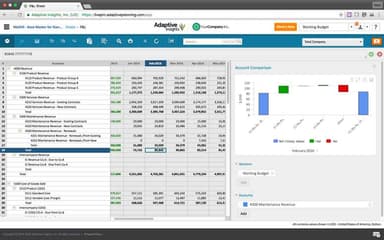 General ledger