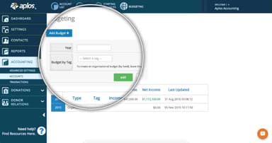 Aplos Budgeting