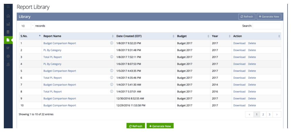 Budgyt Reports library