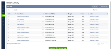 Budgyt Reports library