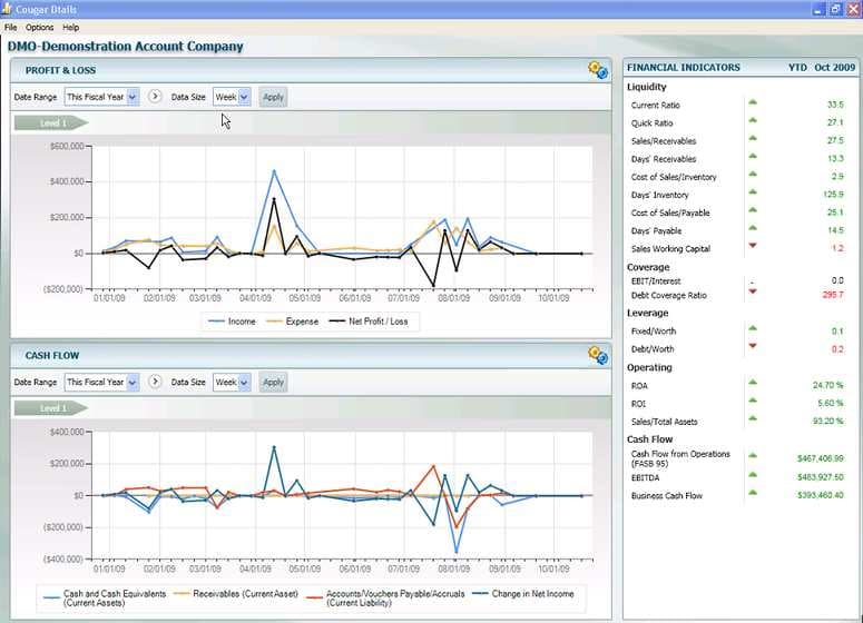 DENALI Business Demonstration Account Company