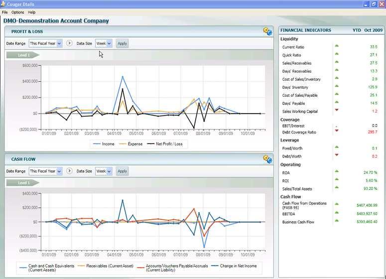 DENALI Business Demonstration Account Company