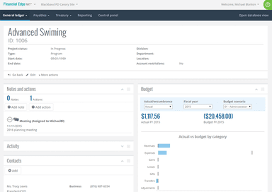 General ledger