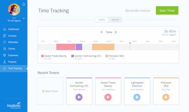 Time tracking