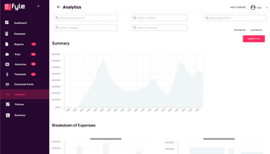 Analytics