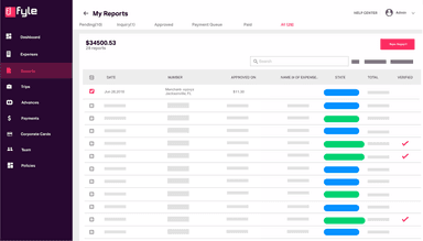 Reports