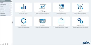 Jedox Dashboard