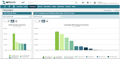 NetSuite Campaigns