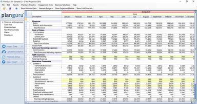 General ledger