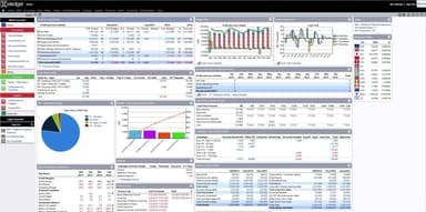 Xledger Analysis