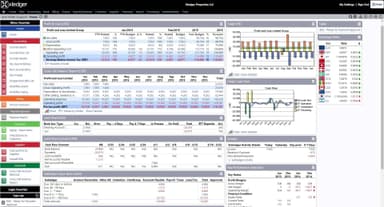 Xledger Cash flow