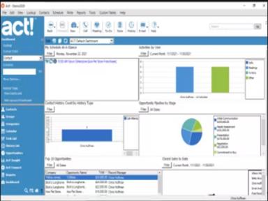Customizable Dashboard