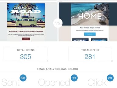 Power Marketing Automation