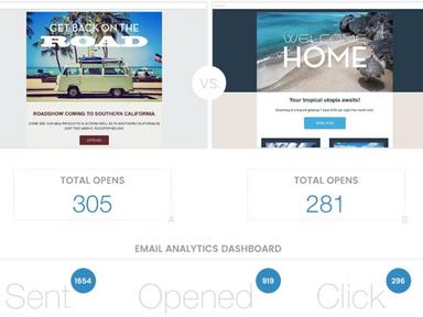 Power Marketing Automation