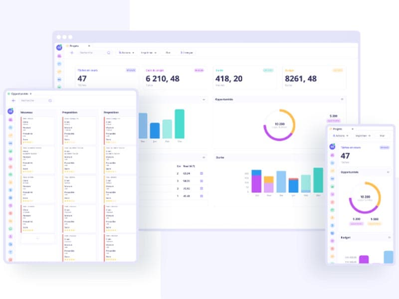 Axelor Dashboard