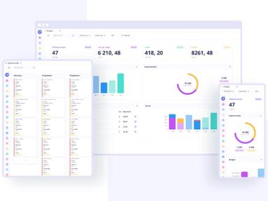 Axelor Dashboard
