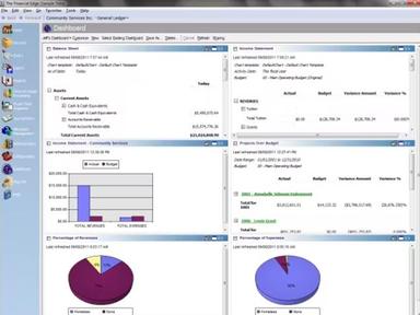 Blackbaud Raiser's Edge NXT Dashboard