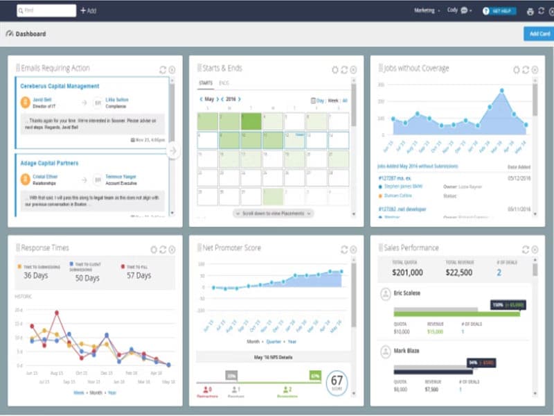 Bullhorn CRM Software Dashboard