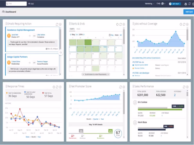 Bullhorn CRM Software Dashboard