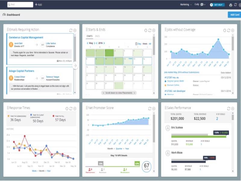 Bullhorn CRM Software Dashboard