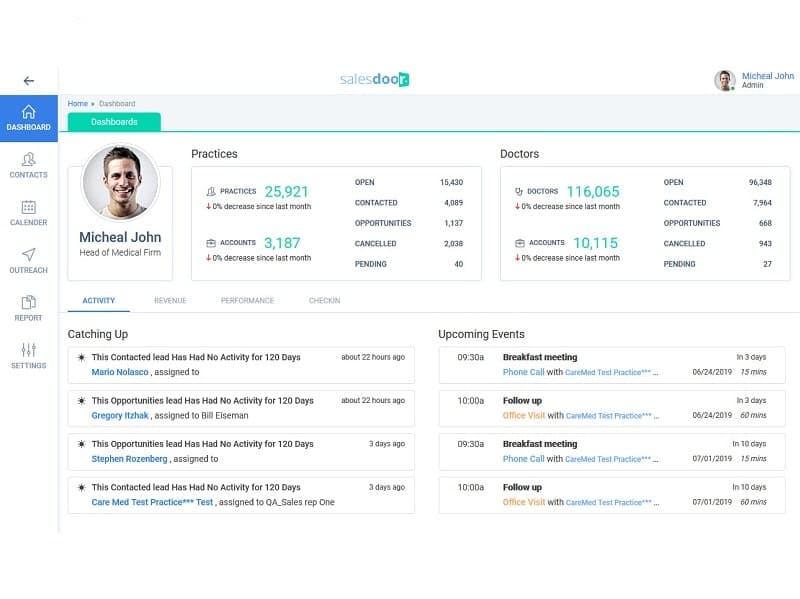 Salesdoor Dasboard