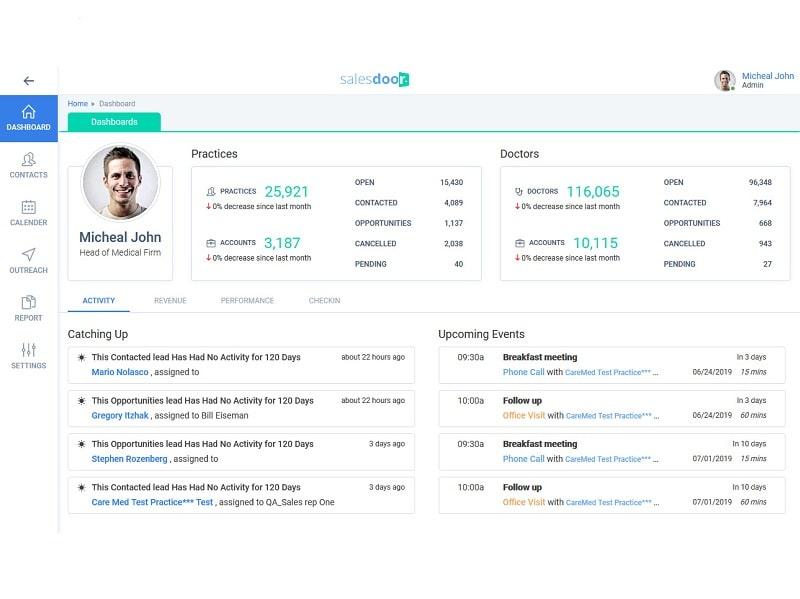 Salesdoor Dasboard