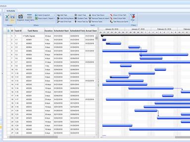 Dashboard Template