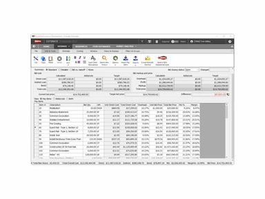 B2W Estimate Project cost estimation