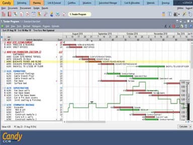 Candy Software Data Analysis